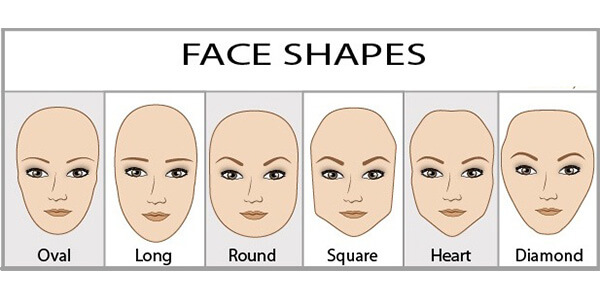 Face shapes vs eyebrows shape 