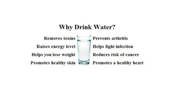 Benefits of drinking water